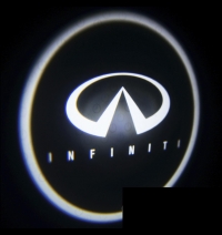 Штатная подсветка дверей Infiniti JX,QX